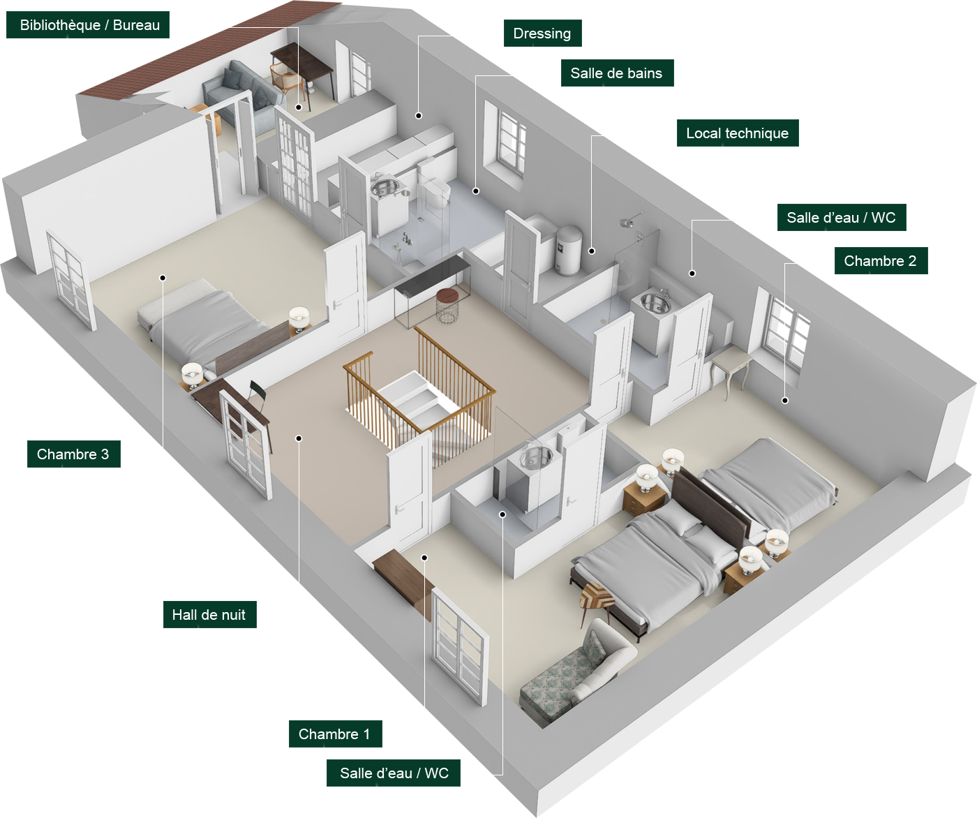 Plan Etage